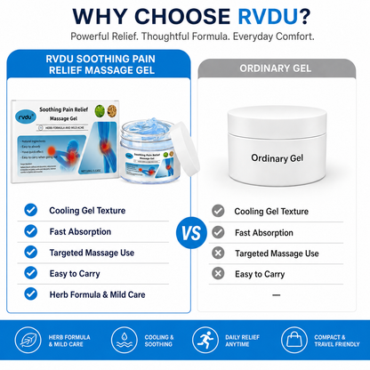 【Buy 1 Get 1 Free】Rvdu Joint Relief Gel for Knee, Lumbar, Shoulder, Neck and Muscle Pain - Body Care Massage Cream